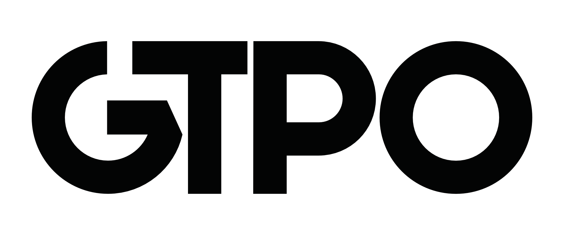 Global trade policy observatory